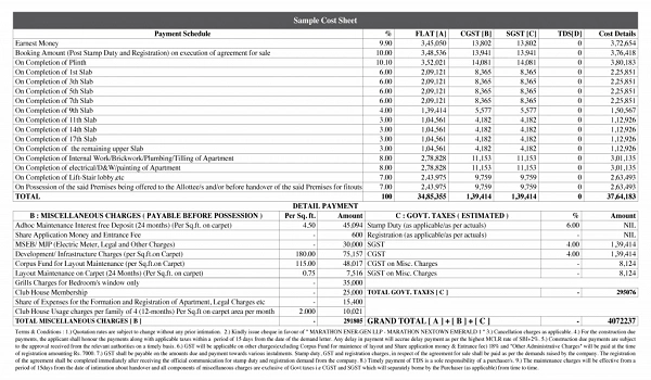 Featured Image of Godrej Woods Cost Sheet