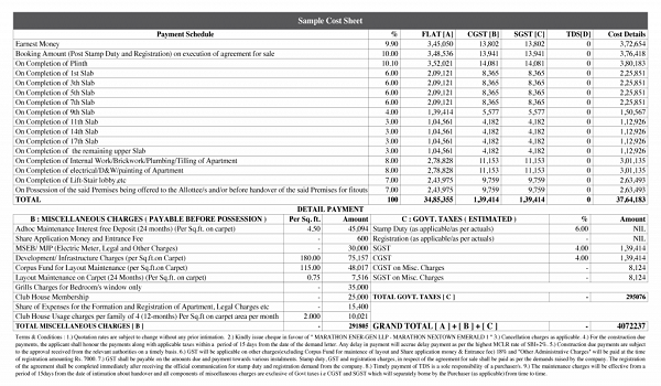 Featured Image of Godrej Woods Cost Sheet